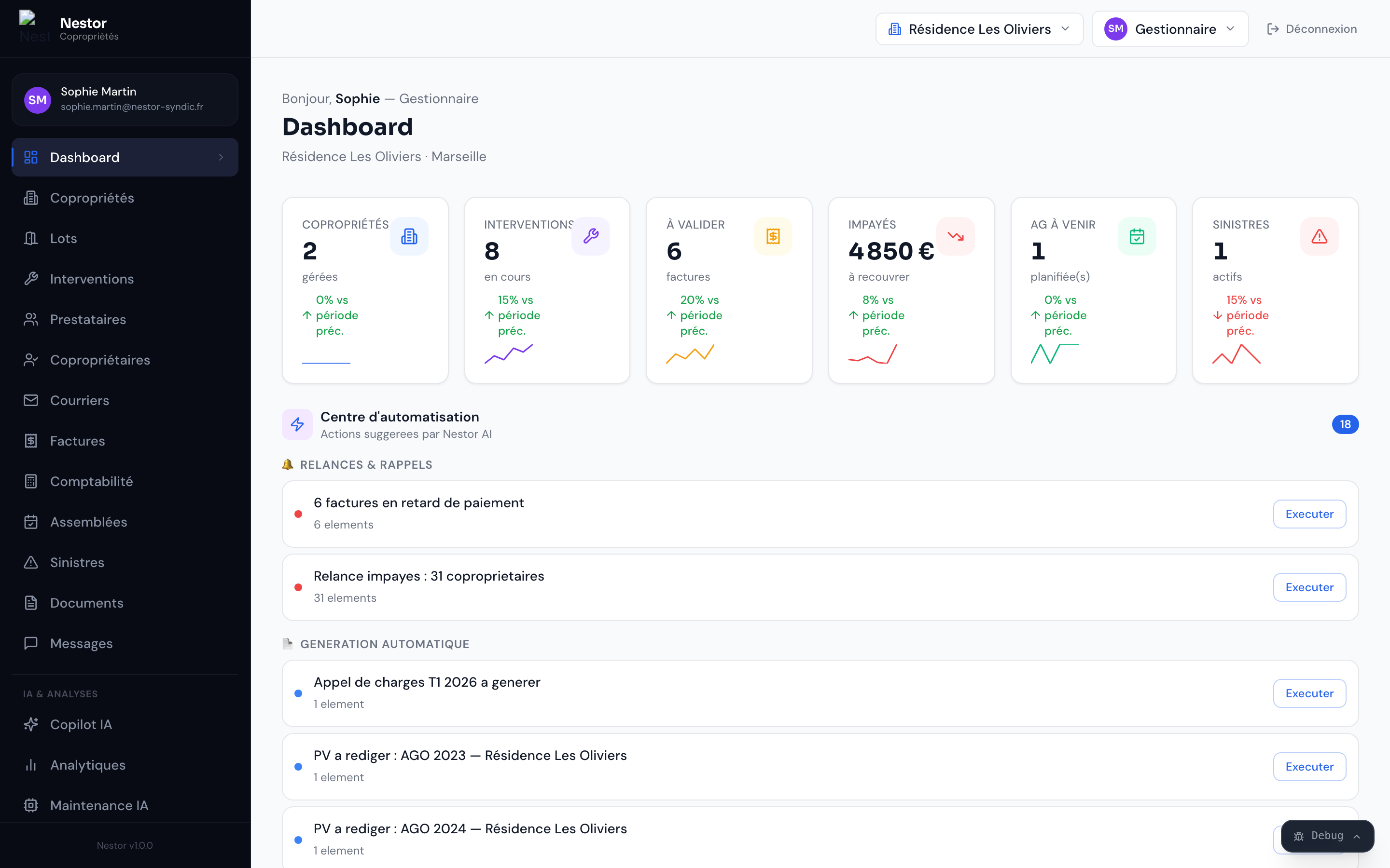 Nestor — Dashboard intelligent